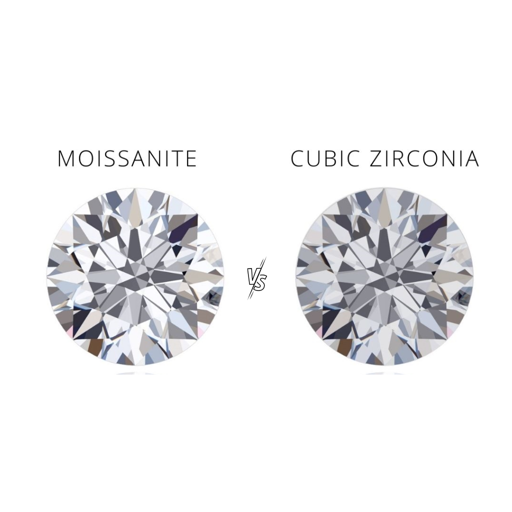 Lets Compare Moissanite, Diamond and Cubic Zirconia